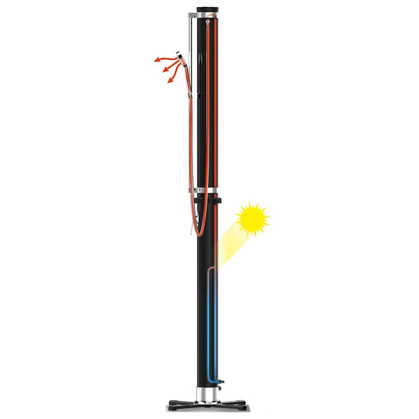 Solar Gartendusche 20L