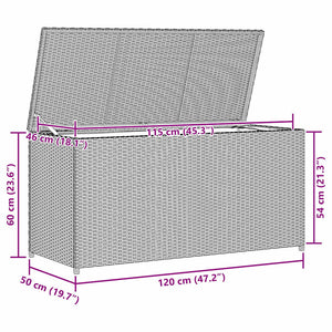 Garten Auflagenbox Schwarz 120 cm Poly Rattan