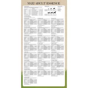 vidaXL Dry Dog Food Maxi Adult Essence Beef & Chicken 15 kg