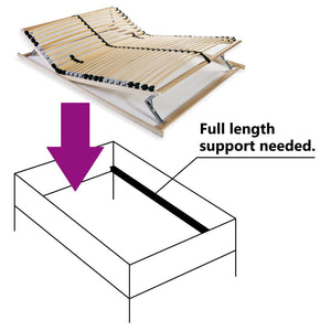 vidaXL 28-Slat Bed Base with 7 Zones 100x200 cm