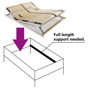 vidaXL 28-Slat Bed Base 7 Zones 140x200 cm
