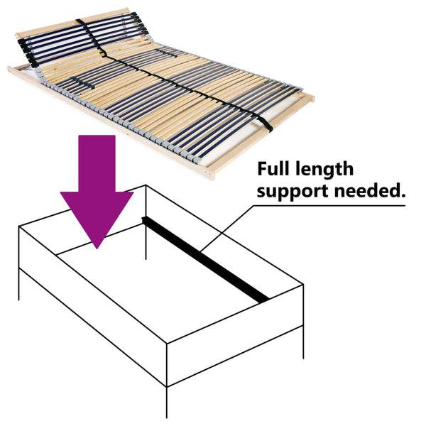 vidaXL 42-Slat Bed Base 7 Zones 140x200 cm