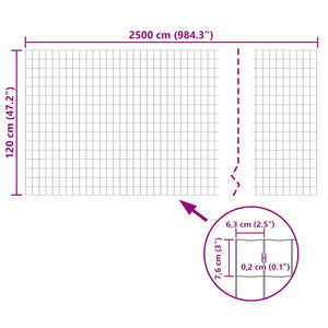 Garden fence lattice fence mesh 25x1.2m wire mesh