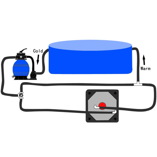 Bypass Set for Pool Heating