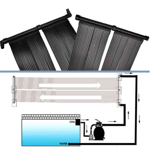 Solar Panel for Pool Heating (Set of 2)