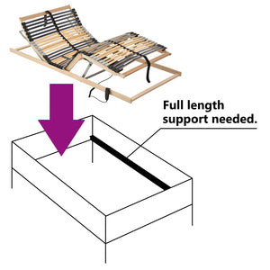 vidaXL Electric Slat Base with 42 Slats 7 Zones 70x200 cm