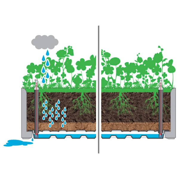 vidaXL Garden Raised Bed with Self-Watering System Mocha 100x43x33 cm