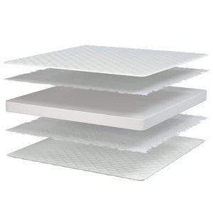 Memory Schaum Matratze 90x190 Weich