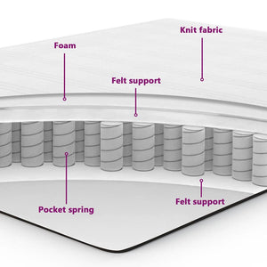 vidaXL Box Spring Bed with Mattress and Headboard Pink 200 x 80 cm Velvet