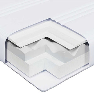 vidaXL Foam Mattress White 80 x 200 cm Foam