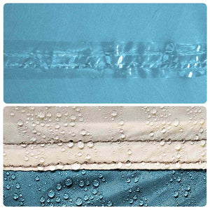 Wasserdichte Plane - Blau 500x294 cm - Nordbrist